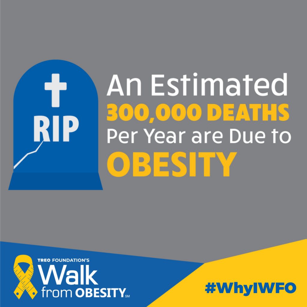 http://www.walkfromobesity.com/wp-content/uploads/2019/01/WFO2023-Deaths.jpg